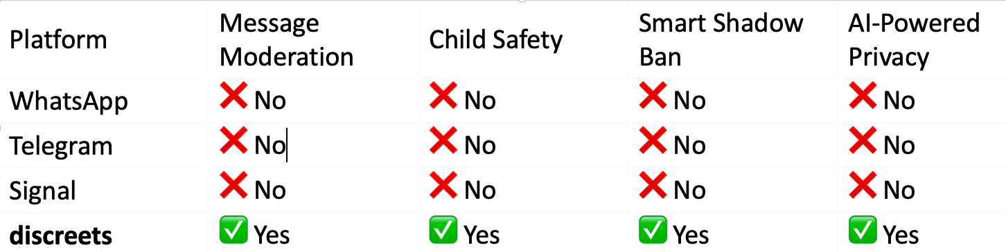 Table Image